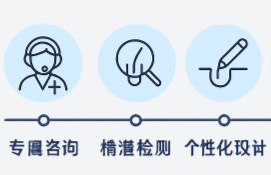 全程服务
